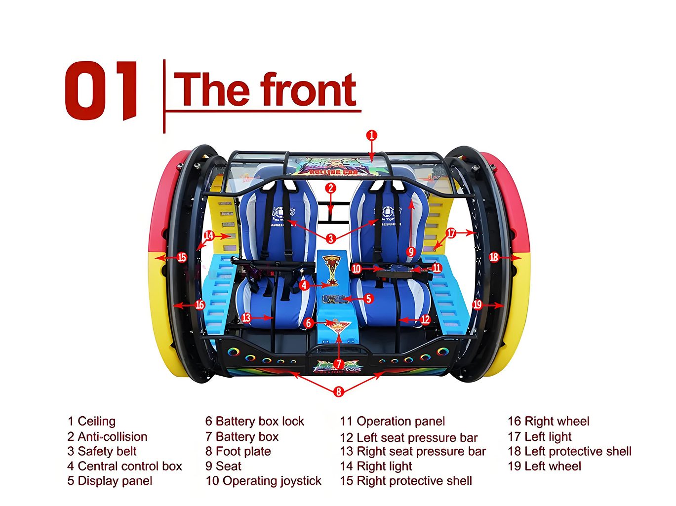 360° Rolling Amusement Car (Dual-Seat) factory product view 3