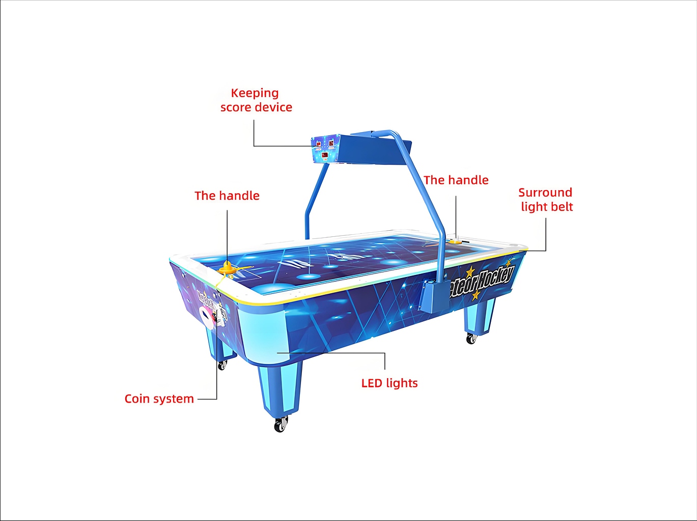 Coin-Operated Arcade Air Hockey Table factory product view 3